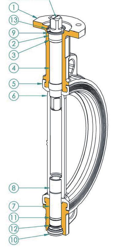 3.3. Valves DN 250/500 Groove A (Disc position) I - Procedure for dismantling liner. a) Pull out zegi ring (14). b) Put the disc (6) in open position.