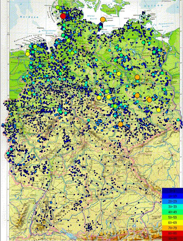 New challenges in grid planning, operation and regulation Increase of wind power in Northern Germany Higher loading of networks has a strong impact on network control Intermittent generation