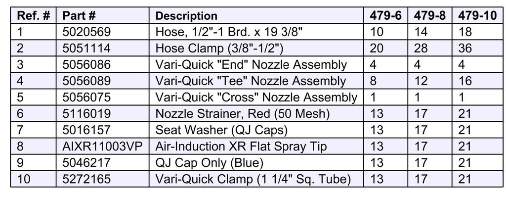 479 Harness Assembly Component Breakdown & Parts List 479-6, 479-8, 479-10 QJD Center Nozzle Harness (#5277865) 479-6 QJD LH Nozzle Harness (#5277869) 479-6 QJD RH Nozzle Harness (#5277870) 479-8 QJD