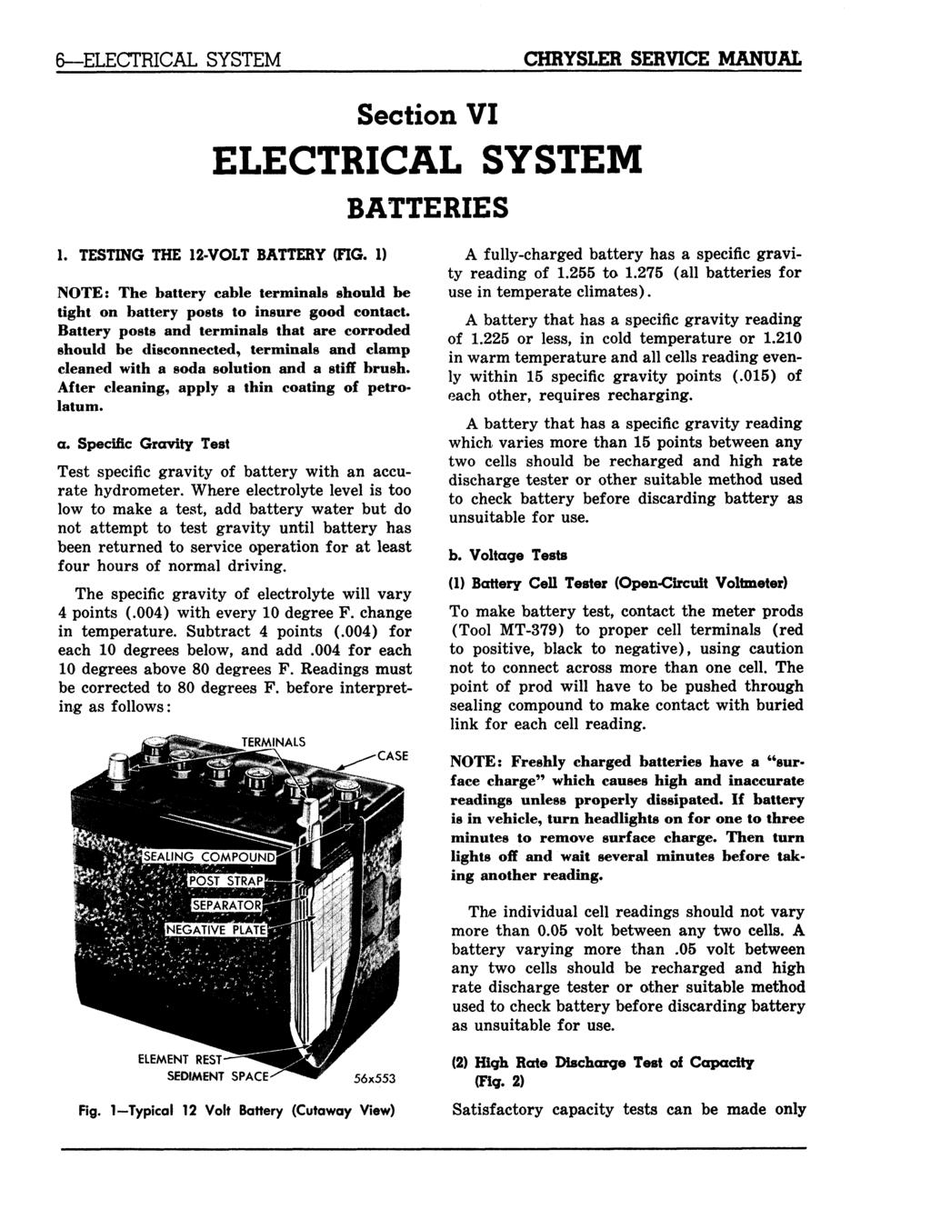 6 ELECTRICAL SYSTEM CHRYSLER SERVICE MANUAL Section VI ELECTRICAL SYSTEM BATTERIES 1. TESTING THE -VOLT BATTERY (FIG.