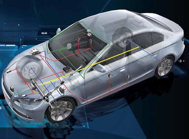 Surround Sensors (radar, video) Brake Control System Occupant Safety Electric Power Steering CAN Bus This ghosted image of a vehicle shows the technologies used in advanced driver assistance systems.
