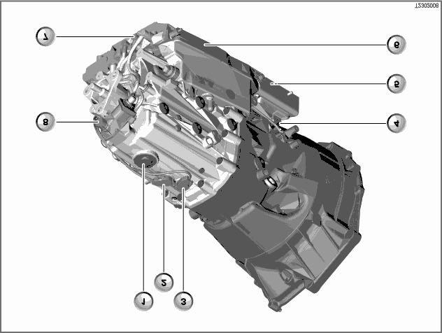 E60 - System overview of sequential manual transmission (SMG) - GS6S37BZ, viewed from right Key Explanation Key Explanation 1 Assembly opening for connecting the selector shaft to the gearshift and