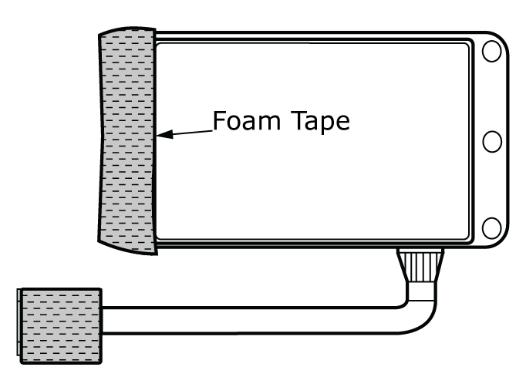 (Figure 14) Double Sided Foam Tape Fig. 15 10) Attach a piece of single sided (3.5x1x0.