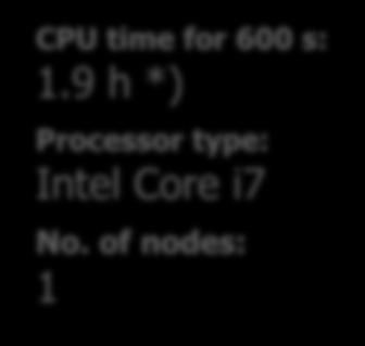 9 h *) Processor type: Intel Core i7 No.