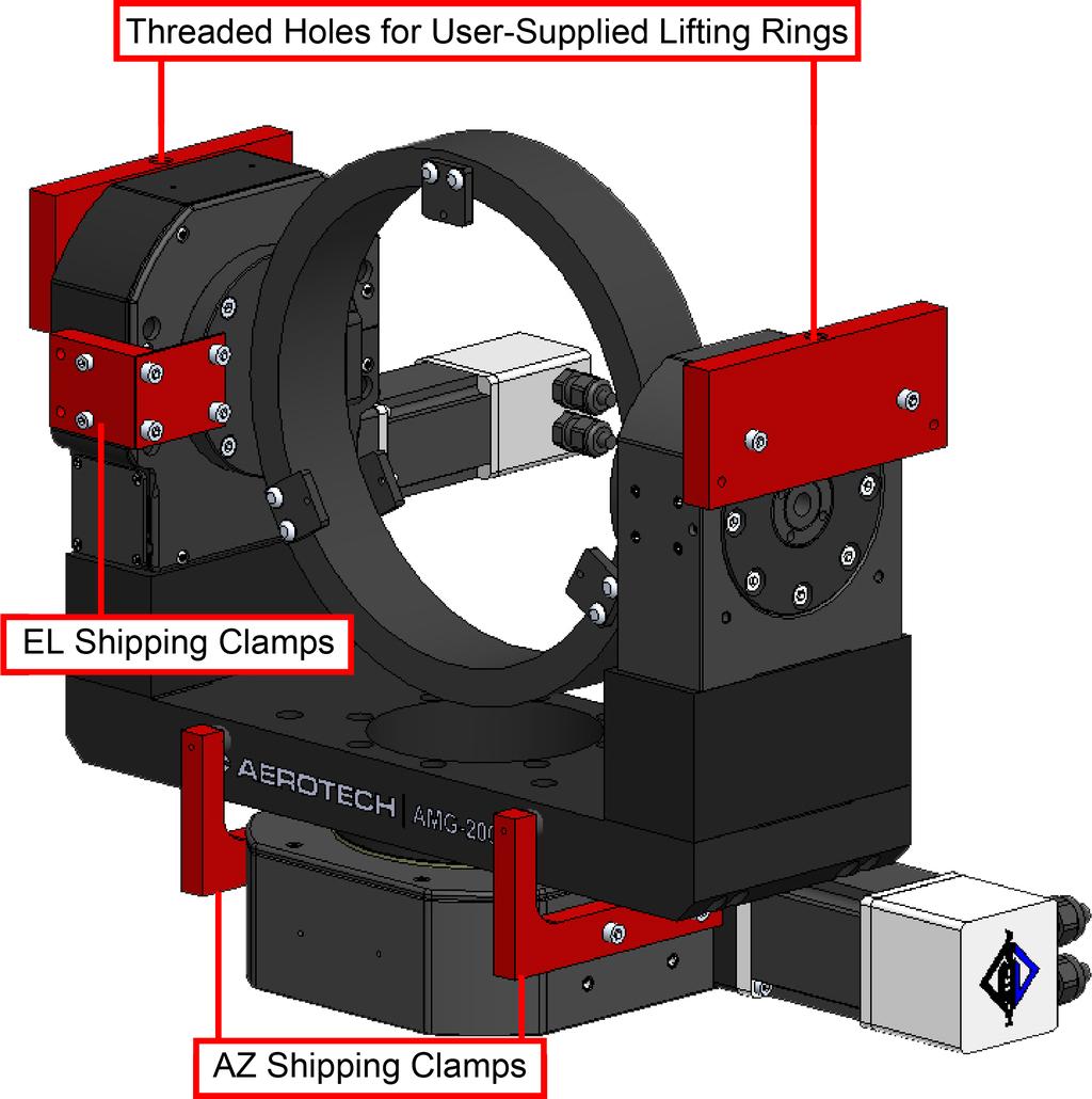 Mechanical Specifications and Installation AMG-GR Hardware Manual Shipping Clamps Before the stage can be operated, remove all of the red anodized shipping brackets.