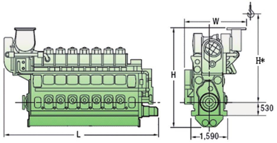 L32/40 Marine Propulsion Engines Main Propulsion General Specifications Configuration ------- In line,4-stroke diesel Aspiration ----------------------- TA Fuel system ---- Individual Injection Pump