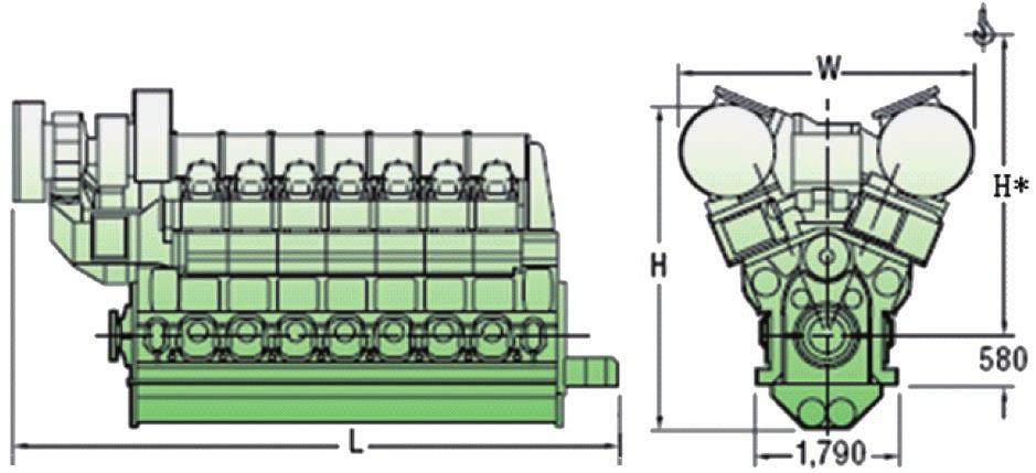 V32/40 Main Propulsion General Specifications Configuration ---------- V-type,4-stroke diesel Aspiration ---------------------- TA Fuel system ---------- Individual Injection Pump Bore & Stroke -----