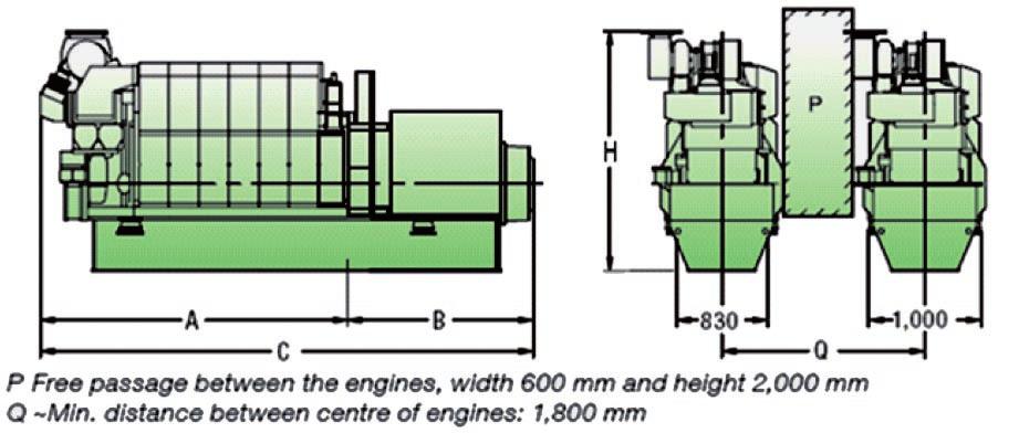 WEICHAI-MAN L16/24 Marine Genset Model Engine power (kw) rpm Generator Power (kw) Fuel 5L16/24 450/500 1000/1200 428/475 HFO,MDO,MGO 6L16/24 570/660 1000/1200 542/627 HFO,MDO,MGO 7L16/24 665/770