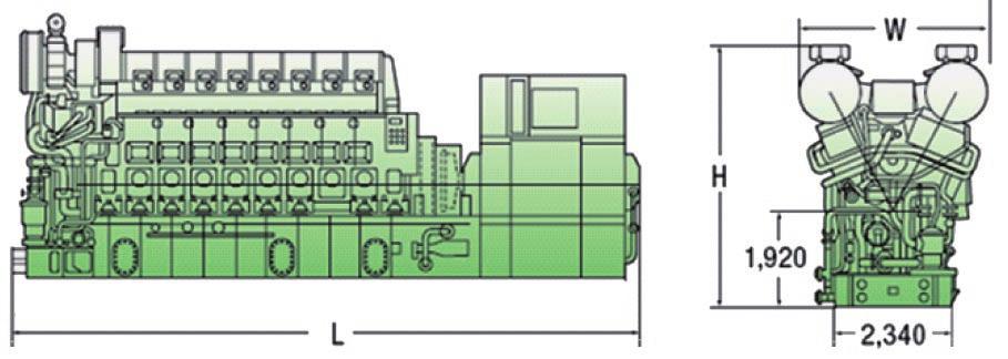 WEICHAI-MAN V32/40 Marine Genset Model Engine power (kw) rpm Generator Power (kw) Fuel 12V32/40 6000 720/750 5820 HFO,MDO,MGO 14V32/40 7000 720/750 6790 HFO,MDO,MGO 16V32/40 8000 720/750 7760