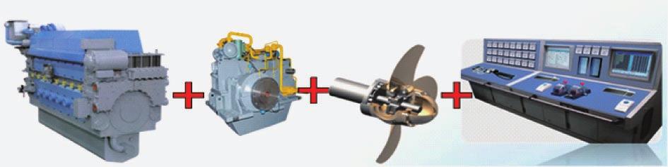 Propulsion system Propulsion system In recent years, as the rapid developing pace of shipbuilding and the high requirement for the swift ship maintenance, the integration of power train leads the