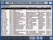 In addition, various braking force parameters are
