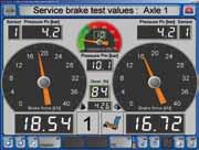 datasets Graphical Brake Evaluation Clear display