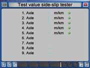 display of measurement values Headlight Test