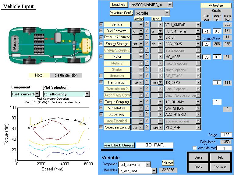Vehicle Assumptions Advisor Freeware Model Vehicles simulations with ADVISOR Freeware The entire vehicle + powertrain must be described Data collection from manufacturers and others, helped by a data
