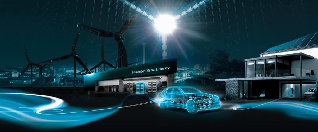Mercedes-Benz Energy -