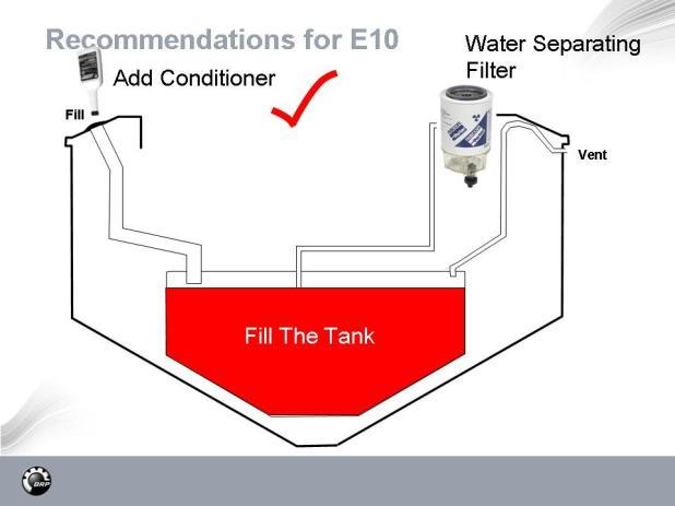 Given the potential for problems, here s what outboard engine manufacturers are recommending First - What NOT to do 1 Don t leave the tank nearly empty, allowing plenty of room for the tank to breath