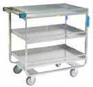 distributed weight Number of shelves: 3 Construction: All-welded Wheel material: Rubber MO251 Model Distance Between Caster Dimensions Load Capacity Capacity Price No.