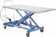 475 MA440 260068 6000 36 x 24 37 59 6 4 359 MA441 260069 6000 48 x 32 37 59 6 4 485 MOBILIFT BXB ELECTRIC SCISSOR LIFT TABLES Allow workers to easily move and position loads to a convenient working