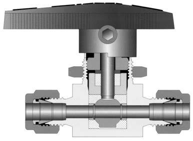 SBV30Series For working pressure up to 3000 psig(206bar) 1. Handle with rrow indicates flow direction. allows quick operation to open and close. 2. Panel Mounting Nut allow easy installation. 3. Variety of End Connections include fractional/metric S-LOK tube fittings, NPT female, ISO female threads.
