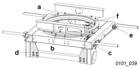 Maintenance of the TD-X steering system Daily check of the TD-X steering system Table 5: Items to check: 1. 2. 3. 4. 5. 6.