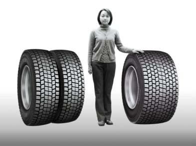 Resistance Tires (up to 6%) Correct Tire Pressure (up to 2%) Tire monitoring / inflation system Other Energy