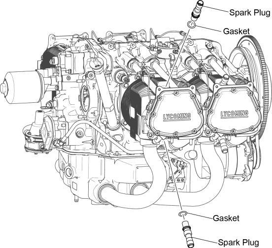 Starter Figure 5 Ignition System The engine can have either a 12V or 24V starter (Figure 6).