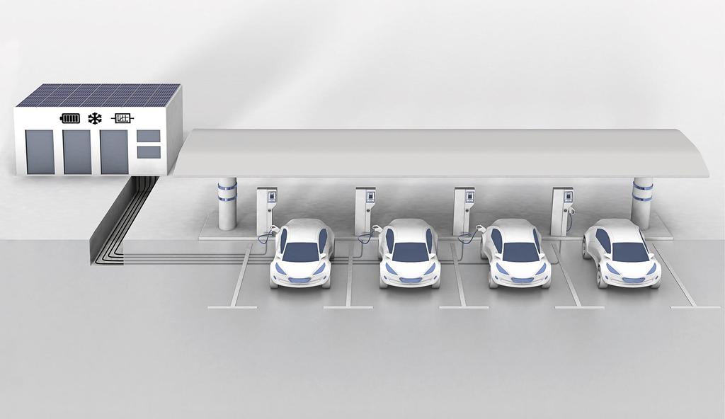 The HPC system at a glance Use in electric filling stations and charging parks Cooling unit and control unit are usually located centrally Charging