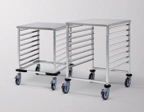 [ Rack trolley ] RW-A-70-1A / RW-A900-70-1A RW-70-1A RW-A-70-2S Type Total height No. of pairs of Clearance from rail Total weight 2 swivel castors Order no.