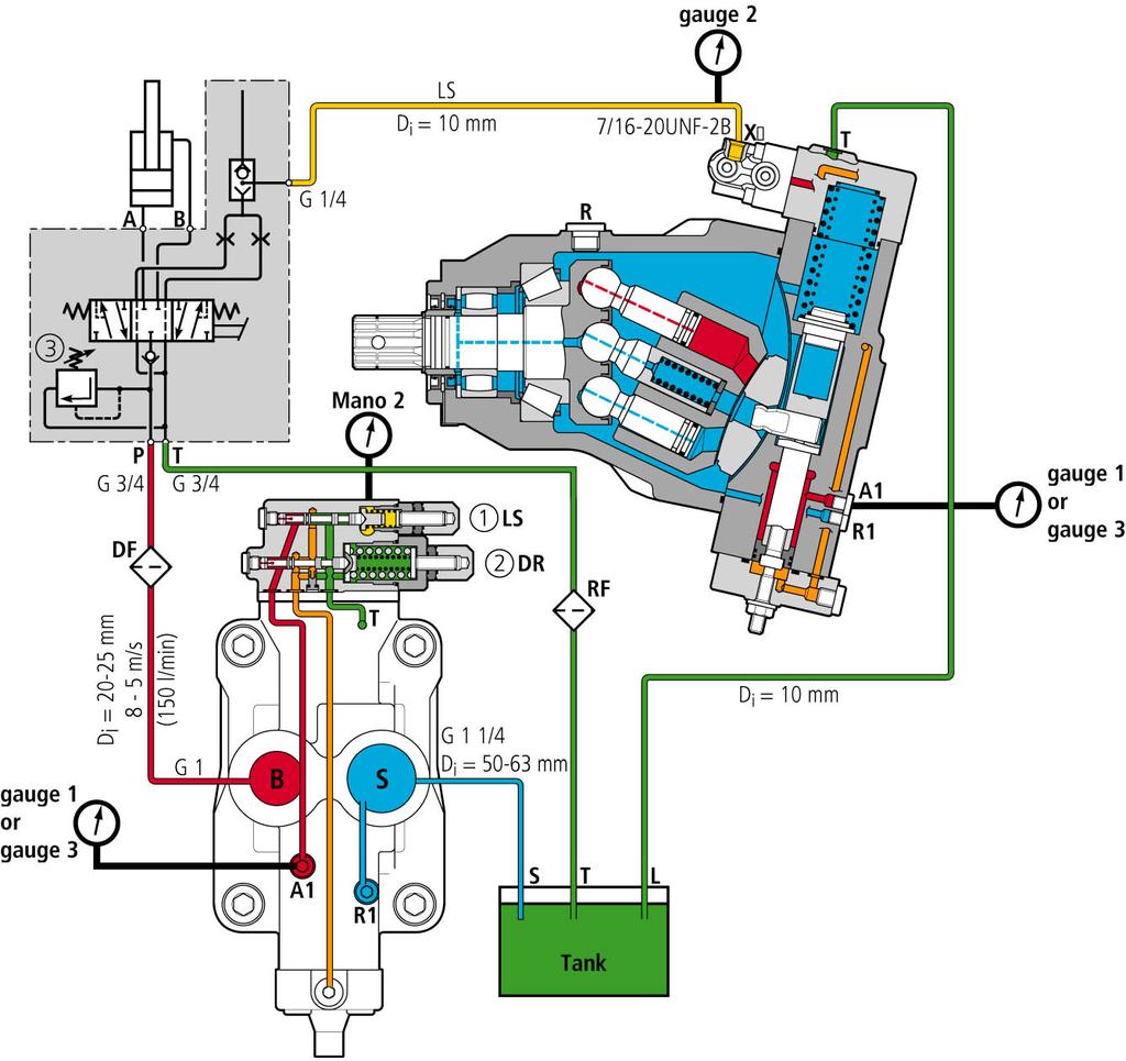 Overview - Truck pump A17/A18 Load-Sensing System Principle Circuit