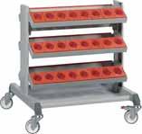 Trolleys Fitter s trolleys A fitter s trolley with drawers lets you take your tools wherever you go, while keeping them organised.