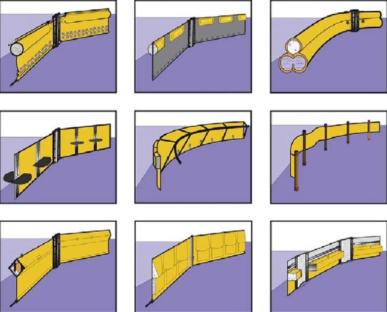 Booms Containment or deflection of oil slick Types: - Fence booms - Curtain booms2,3 - External tension member boom - Special types: