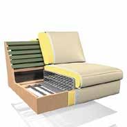 Special features Two seating comforts Basic or Boxspring (for upcharge, item no. = BX...). See order information.