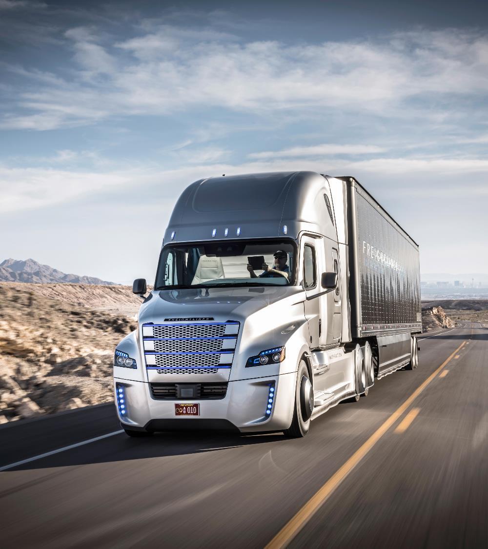 Daimler Trucks Sales increase by 13% mainly driven by NAFTA region and Asia in thousand units 471 415 37 125 27 146 44 149 31 165 Rest of world