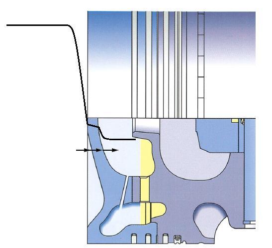Thermal boundary conditions Figure 2 summarises the combined heat transfer problem of piston cooling.