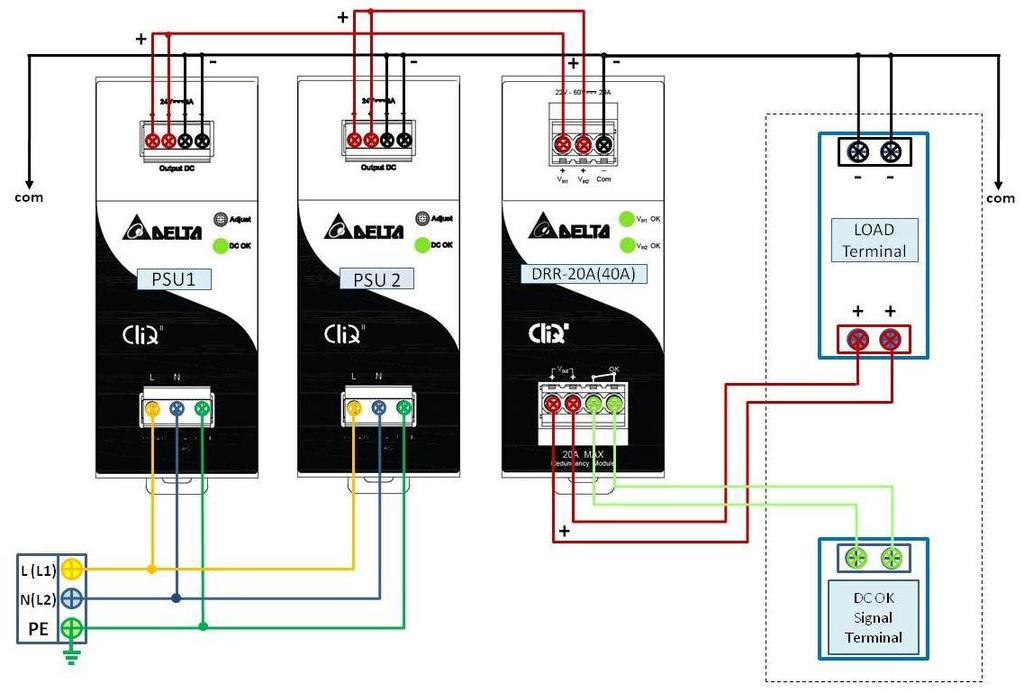 Redundancy operation with DRP 20 - (40 ) Parallel Operation When 2 Power Supplies are connected in parallel, they can share the load if the following steps are taken. Step 1.