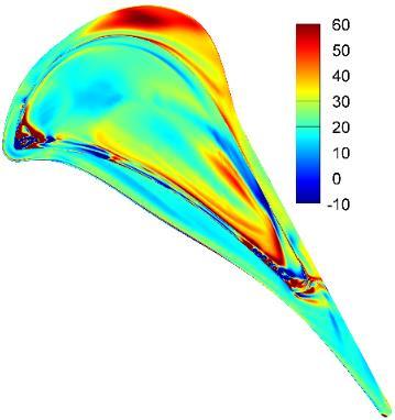 The paper lacks more description and analysis of the winglet surface / inner vertical rim heat transfer (distributions, absolute levels) and of the aerodynamic sealing mechanisms offered by the