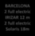 BONN 6 full electric BOZANKAYA 12m BARCELONA 2