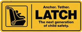 Lower Anchors And Tethers For CHildren (LATCH) Restraint System belts. Some seating positions may have a top tether anchorage but no lower anchorages.