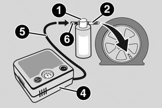 To use the Tire Service Kit, proceed as follows: 1. Apply the electric park brake. 2. Connect the hose to the sealant cartridge containing the sealing liquid.