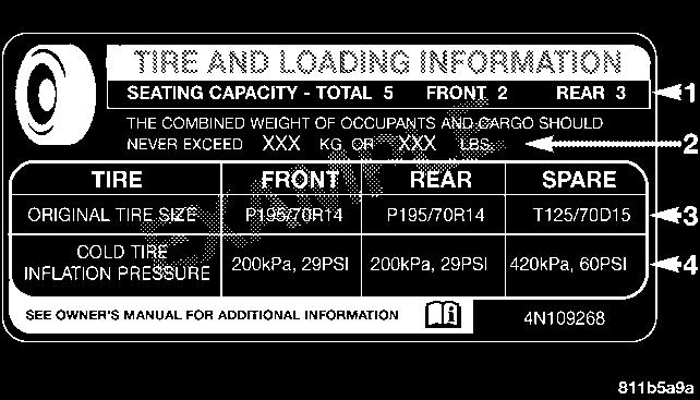 You will not exceed the tire's load carrying capacity if you adhere to the loading conditions, tire size, and cold tire inflation pressures specified on the Tire and Loading Information placard in