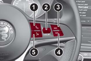 MULTIMEDIA CONTROLS ON STEERING WHEEL DESCRIPTION The controls for the main system functions are present on the steering wheel to make control easier.