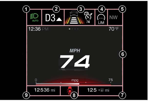 GETTING TO KNOW YOUR INSTRUMENT PANEL Reconfigurable Instrument Cluster Display During operation, the instrument cluster display is divided into multiple sections which show driving data, warnings,