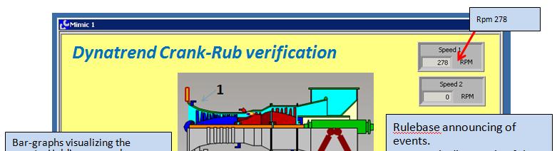 WHAT IS Vibroacoustic Early Warning System VEWS VEWS is a ultra fast vibration/transient analysis system which is specially equipped and configured to identify imbalance problems, rolling element
