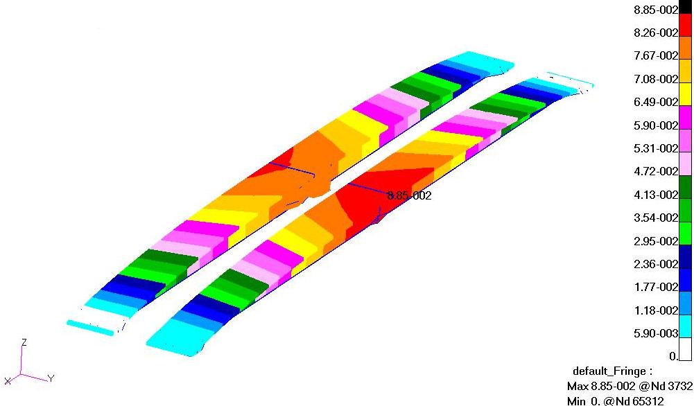 4. RESULTS OF NUMERICAL STUDIES A numerical analysis of a single bridge span was conducted with the use of the MSC.Nastran program.