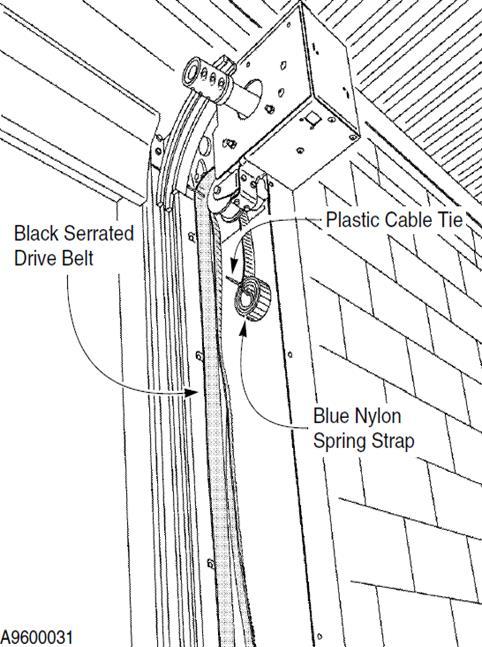 PRIMARY DRIVE BELT The primary drive belt must be tensioned. Final tensioning must be carried out with the door closed after it is installed. To do this, measure the low tension side.