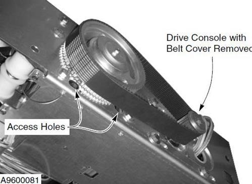 1. Confirm that guide pins are installed in the horizontal guide rail. (See Figure 49) Figure 47 Drive Console with Belt Cover Removed Figure 49 Figure 48 4.
