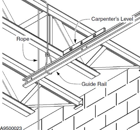 INSTALLATION-DOOR PANEL Figure 53 6. Install the rear mounting rail and ceiling mounting bracket. (See Figure 54) Figure 51 4. Install the ceiling mounting brackets.
