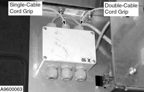 INSTALLATION-WIRELESS ANTENNA BRACKET Figure 72 6. Route the drive side photo eye cable(s) out the hole near the back of the drive console. This hole is located just above the raceway.