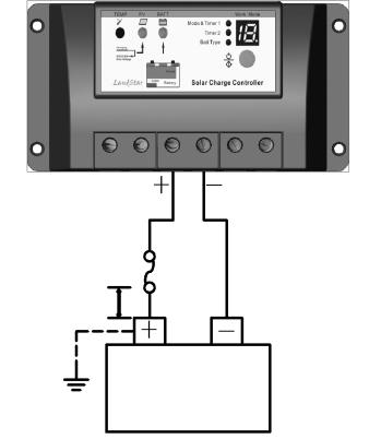 3.3 Wiring NOTE: A recommended connection order has been provided for maximum safety during installation. NOTE: The controller is a common positive ground controller.