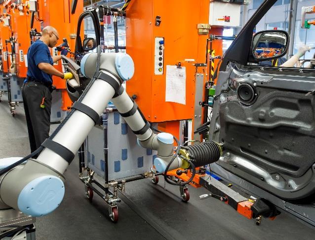 Transport Systems Collaborative Robot Systems New